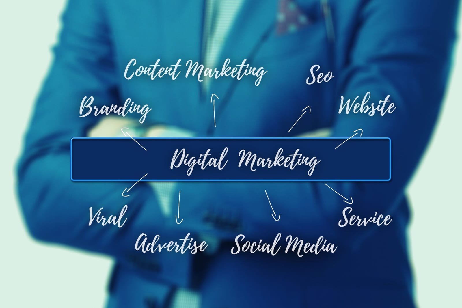 Digital Media & Branding